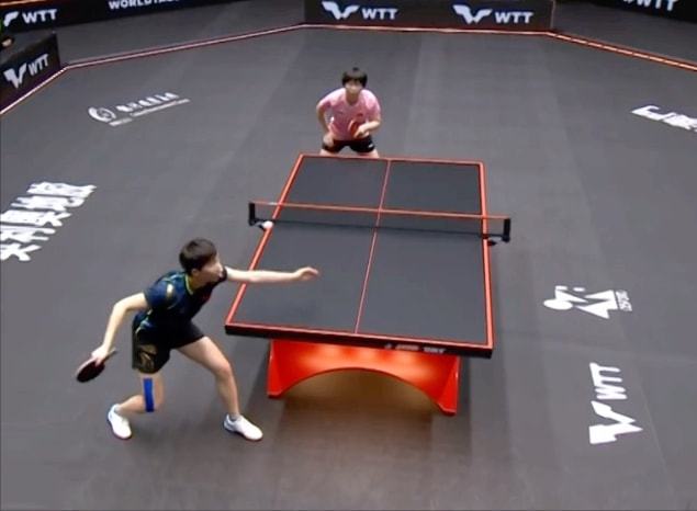 产业中